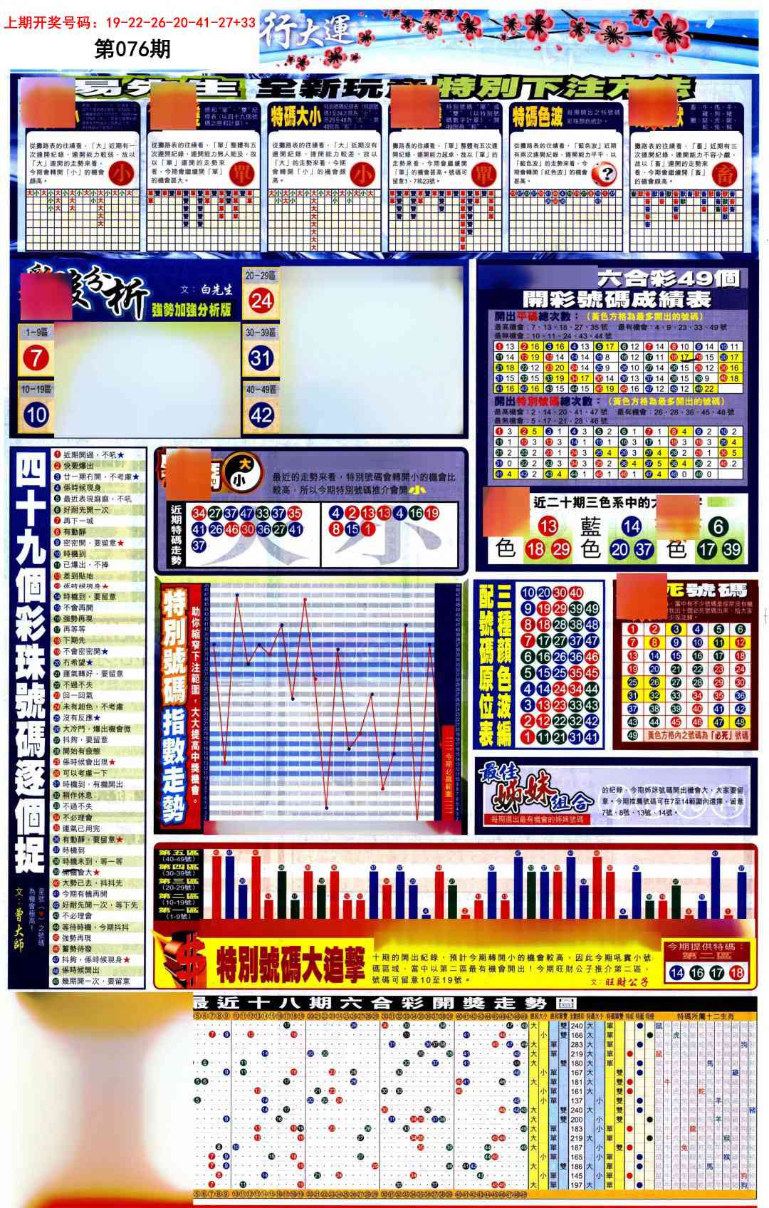 076期贴士皇D加大版[图]